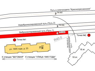 experim_plan experim_plan